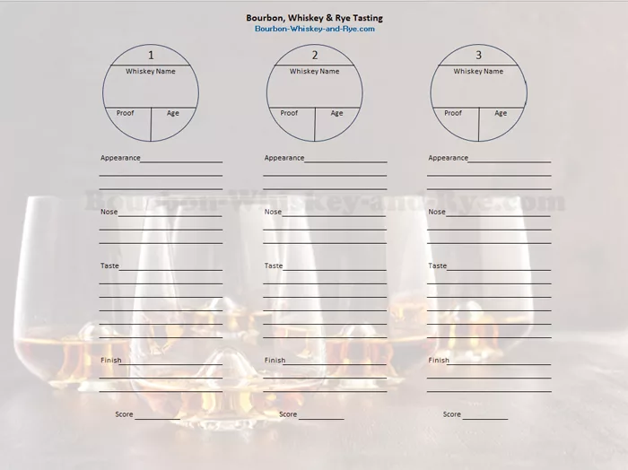 Tasting Flight Sheet for 3 Bourbons or Whiskeys