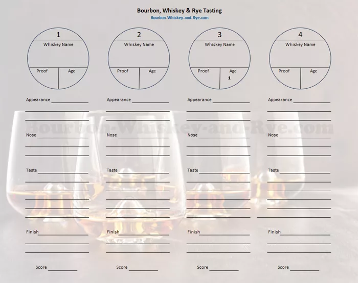 Bourbon Tasting Flight Sheet for 4 Samples to Taste